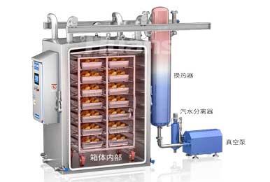 鮮食冷卻機-內(nèi)部圖片
